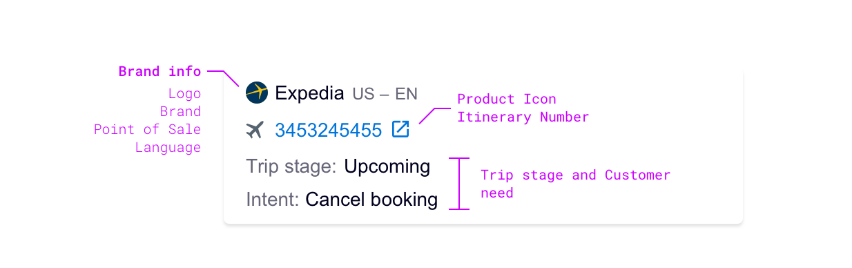 3.18-Cust-Annotations